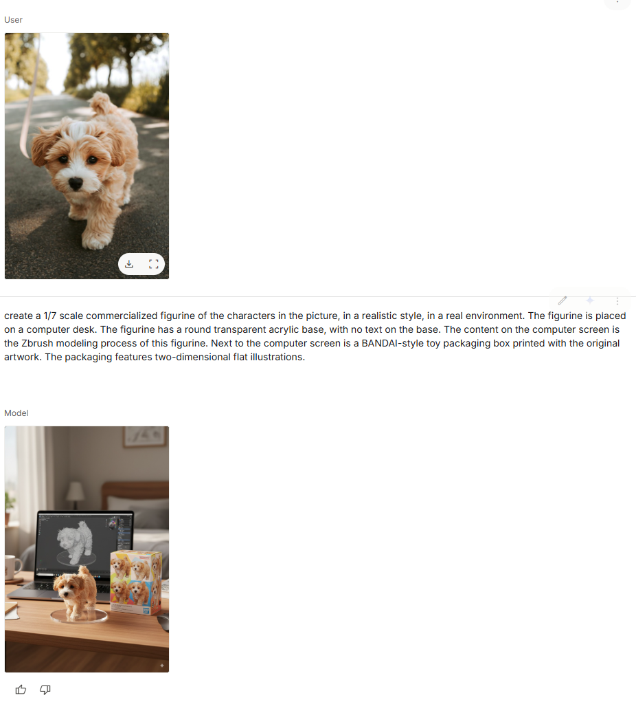 How to Create Figurines with AI: A Step-by-Step Guide & Prompt Sharing
