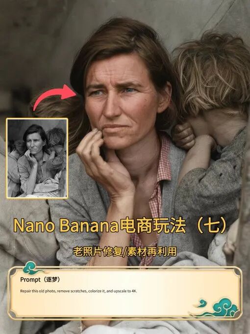 NanoBanana E-commerce Guide: 9 Game-Changing Applications with Prompt Tips